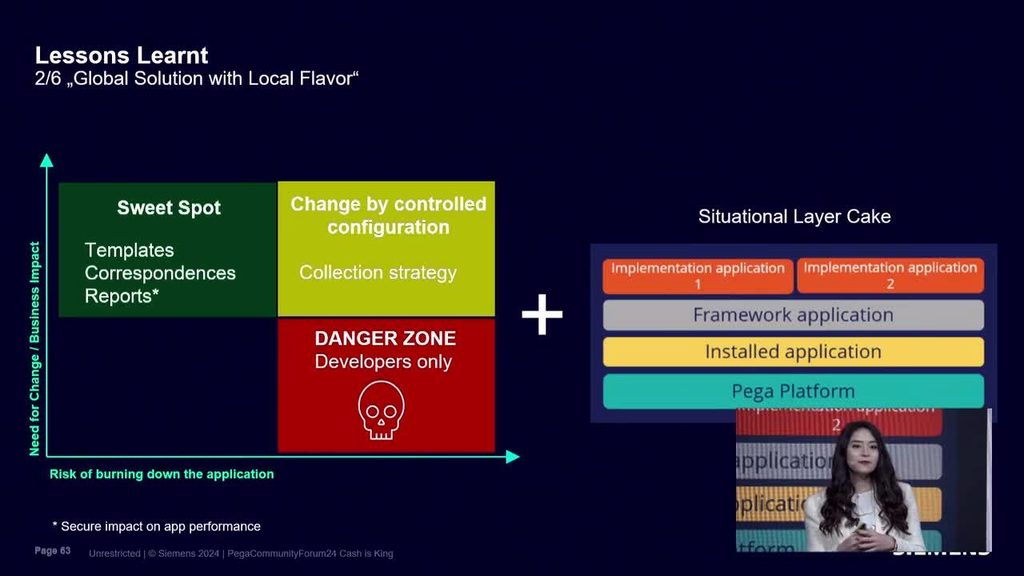 Pega Community Forum – Siemens: Cash is King - how Pega enables Siemens to bring credit and collections to the next level