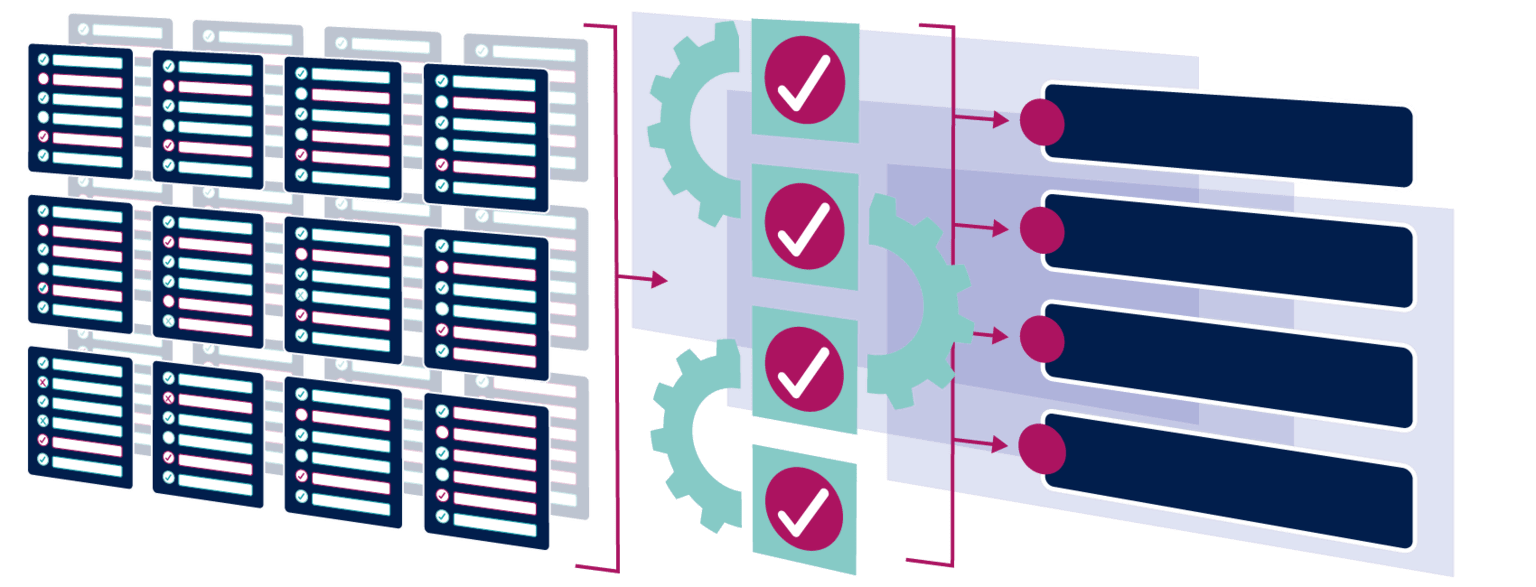 Business Rules Engine: How it works